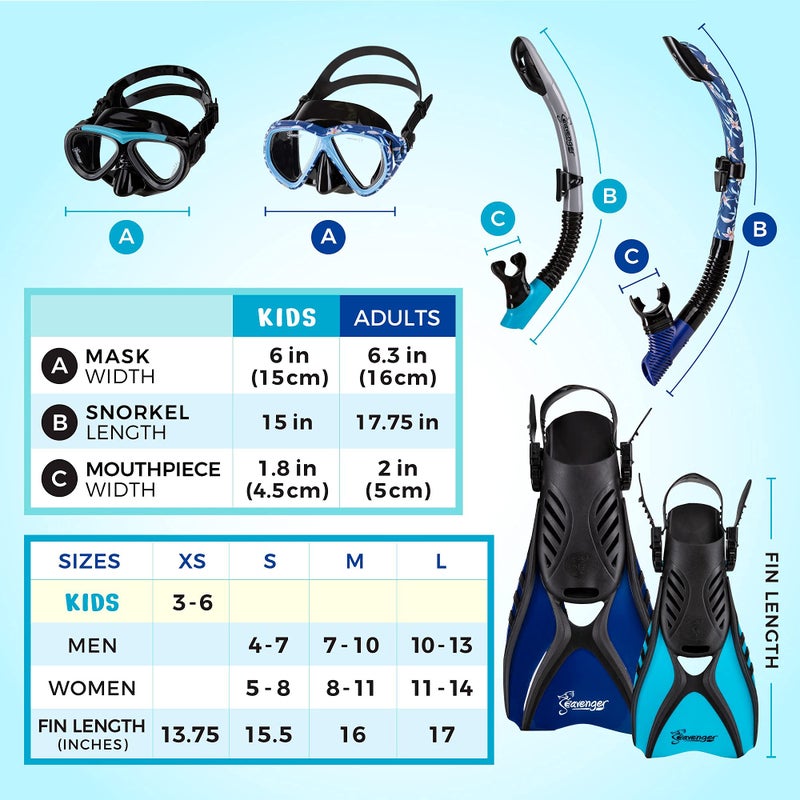 Seavenger Hanalei Anti-Fog 4-Piece Snorkeling Set (Mint  Small) - Image 5